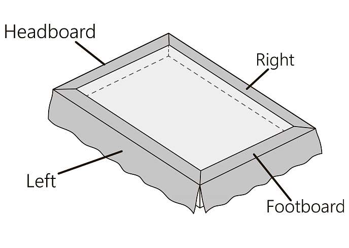 Обивка в мебельной ткани к Основаниям Treca Upholstery Facings 4 Sides
