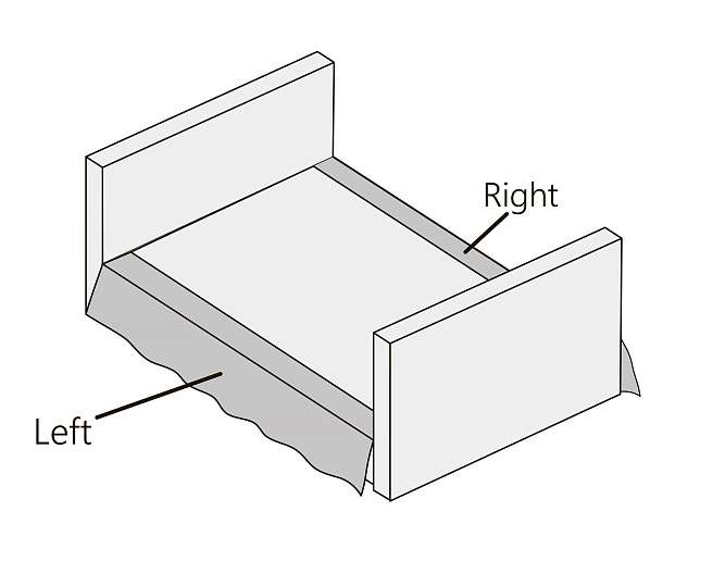 Обивка в мебельной ткани к Основаниям Treca Upholstery Facings 2 Sides (съемная)